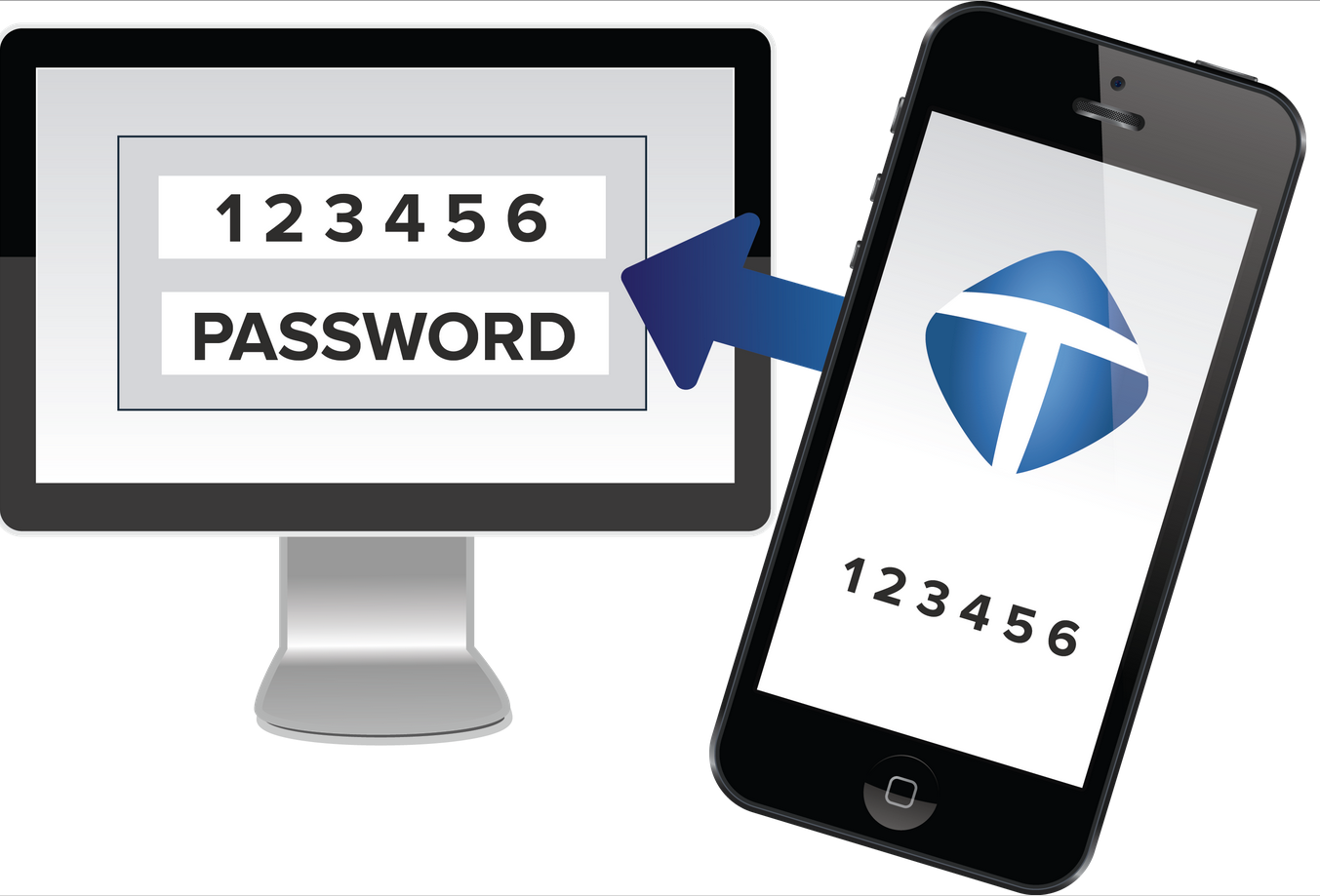 Domain Registrars that provide Two Factor Authentication login for free