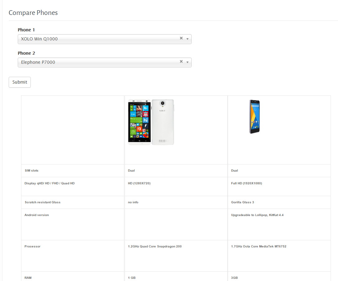 Comparison System Formidable Pro