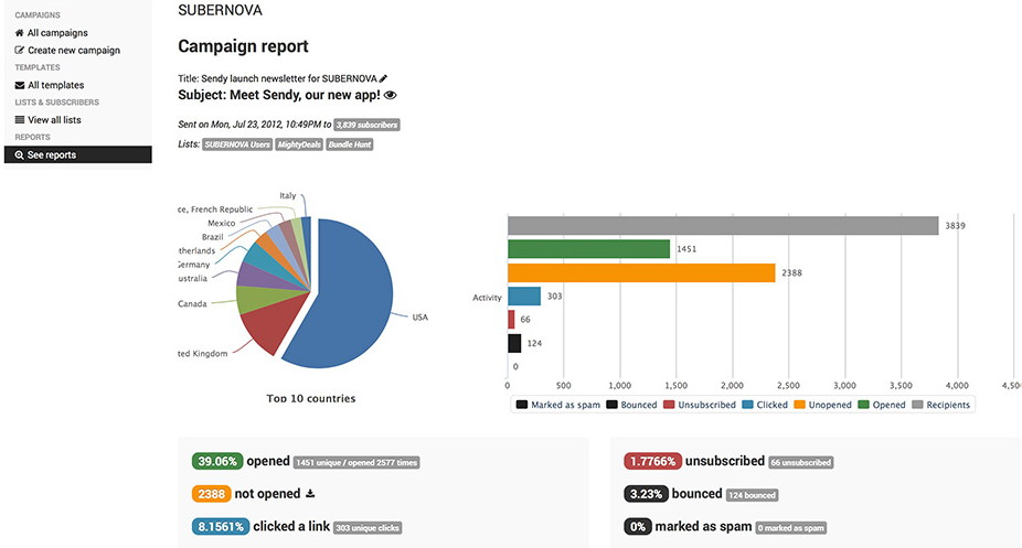 Sendy Email Marketing PHP Software