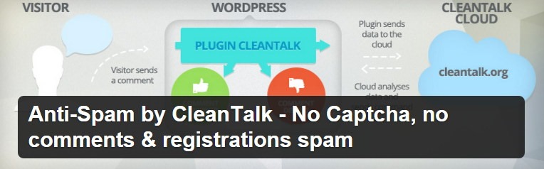 AntiSpam by CleanTalk
